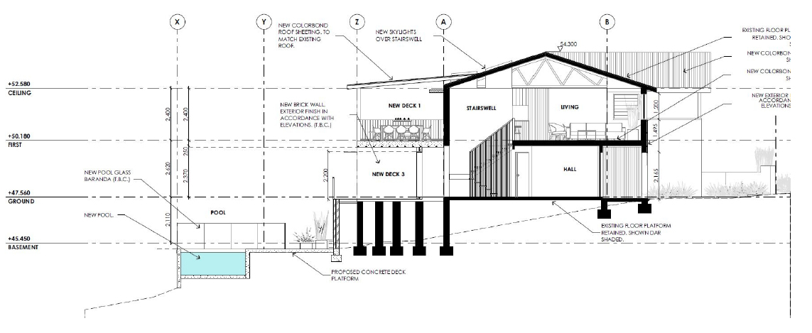 elevationsection